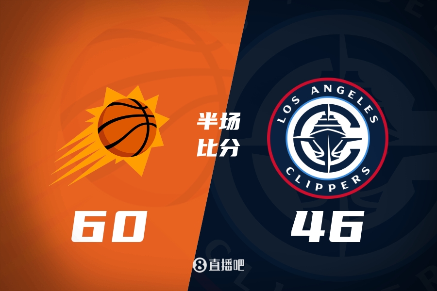 布克半场高效表现，格林伤退，哈登得8分，太阳领先快船14分