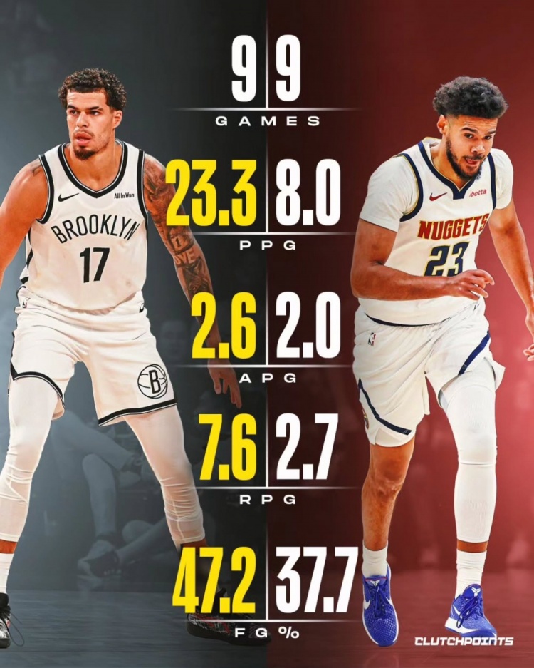 悬殊差距 谁是赢家？