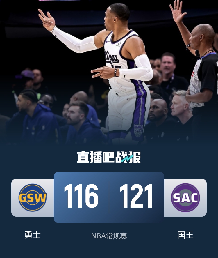 威少三双，穆迪爆砍28分，理查德轰30分