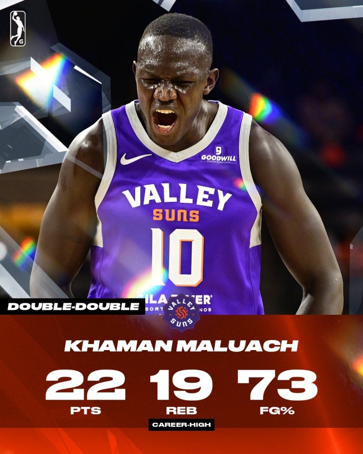 马卢阿奇砍下22分19板4帽创新高，山谷太阳险胜快船，兄弟齐心共成长