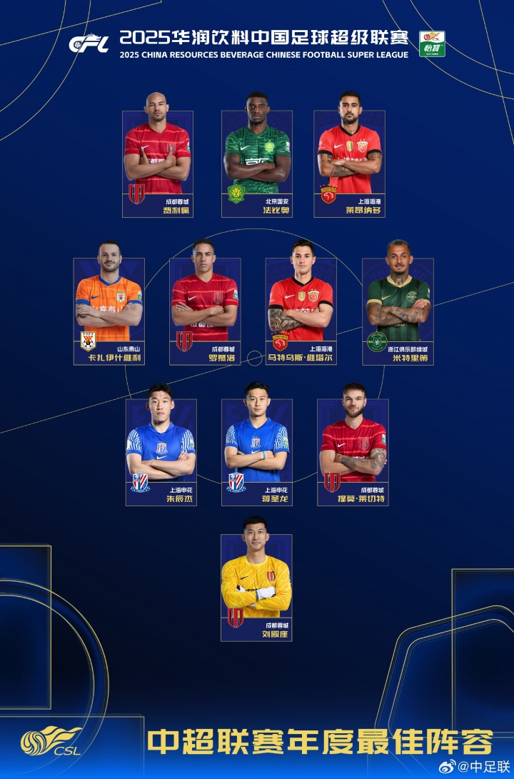 蓉城4将入围，法比奥、瓦科领衔，海港2人上榜