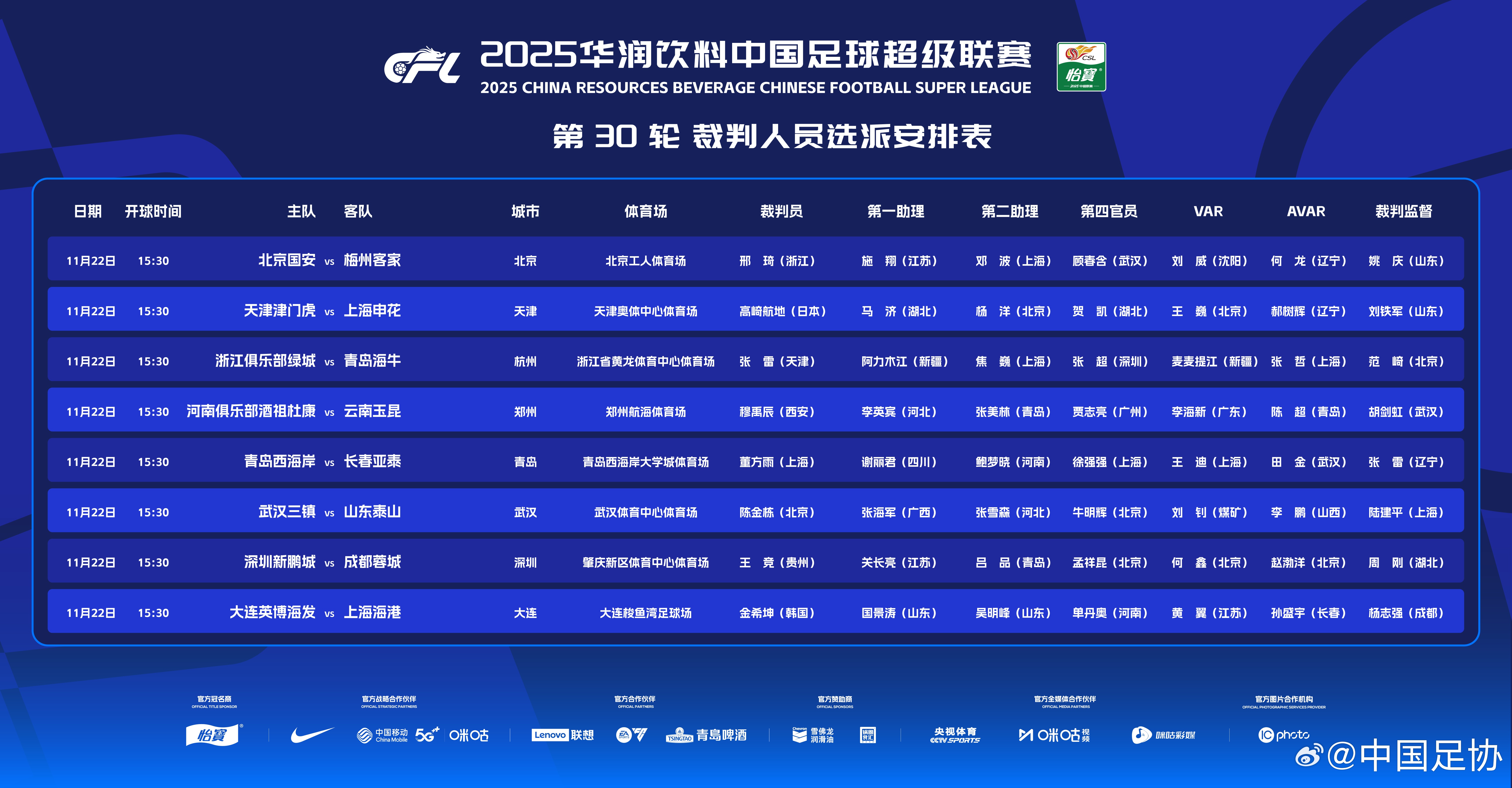 韩国裁判金希坤主裁英博对阵海港，日本裁判高崎航主哨申花比赛