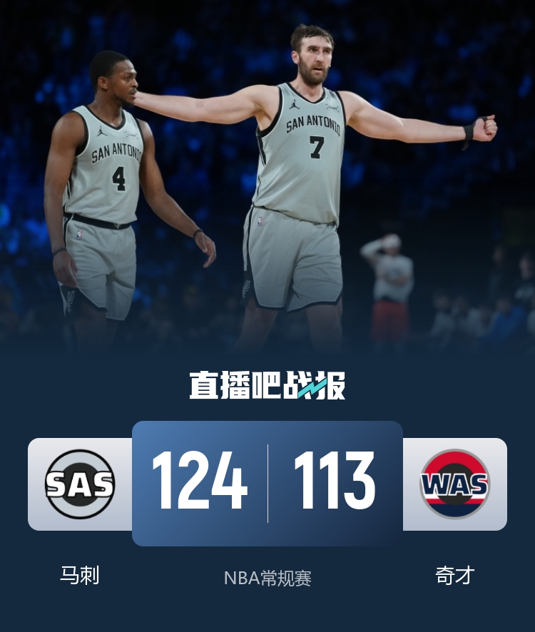 马刺六连胜战胜奇才 文班亚马14分12板 福克斯27分7板 卡斯尔18分11板